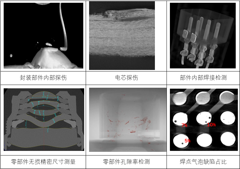 leyu.乐鱼(中国)机器人有限公司官网 图片